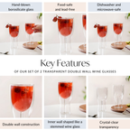 Set Of 2 Borosilicate Double Wall Wine Glasses 450ml Nestasia