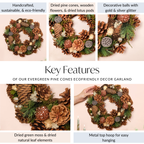 Evergreen Pine Cones Ecofriendly Decor Wreath Nestasia