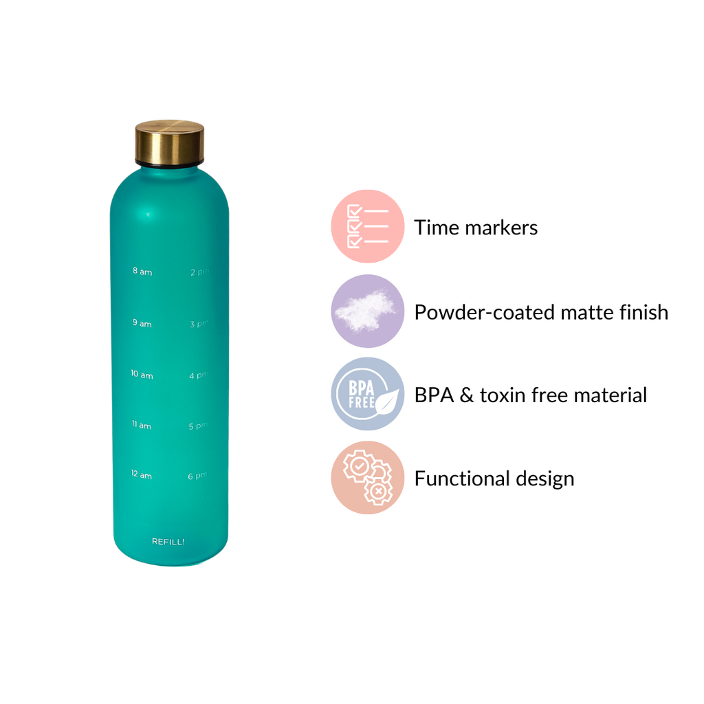 Hydration Water Bottle Teal 1L Set Of 2 Nestasia