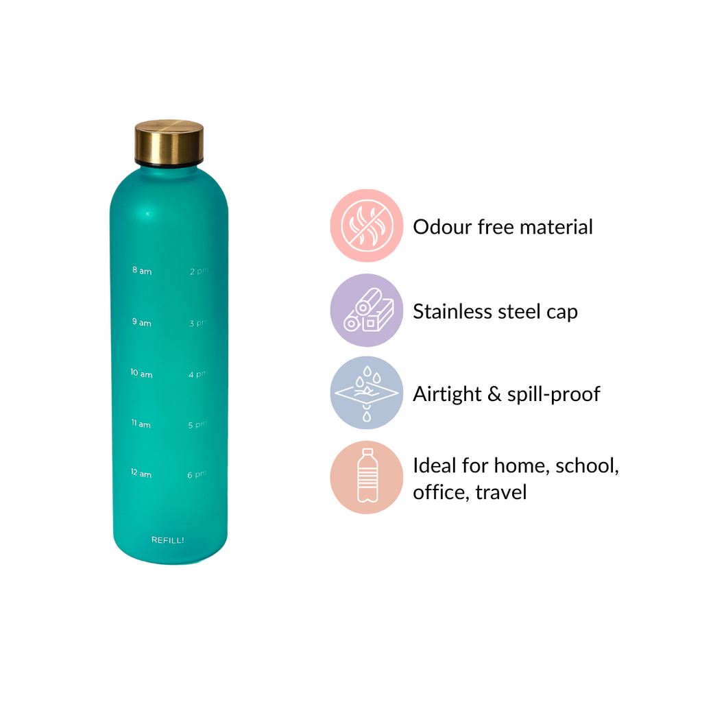 Hydration Water Bottle Teal 1L Set Of 2 Nestasia