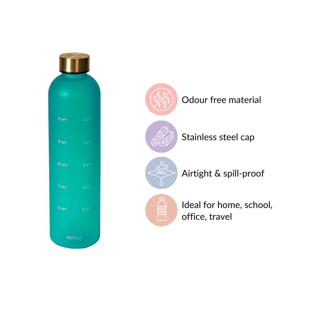 Hydration Water Bottle Teal 1L Set Of 2 Nestasia