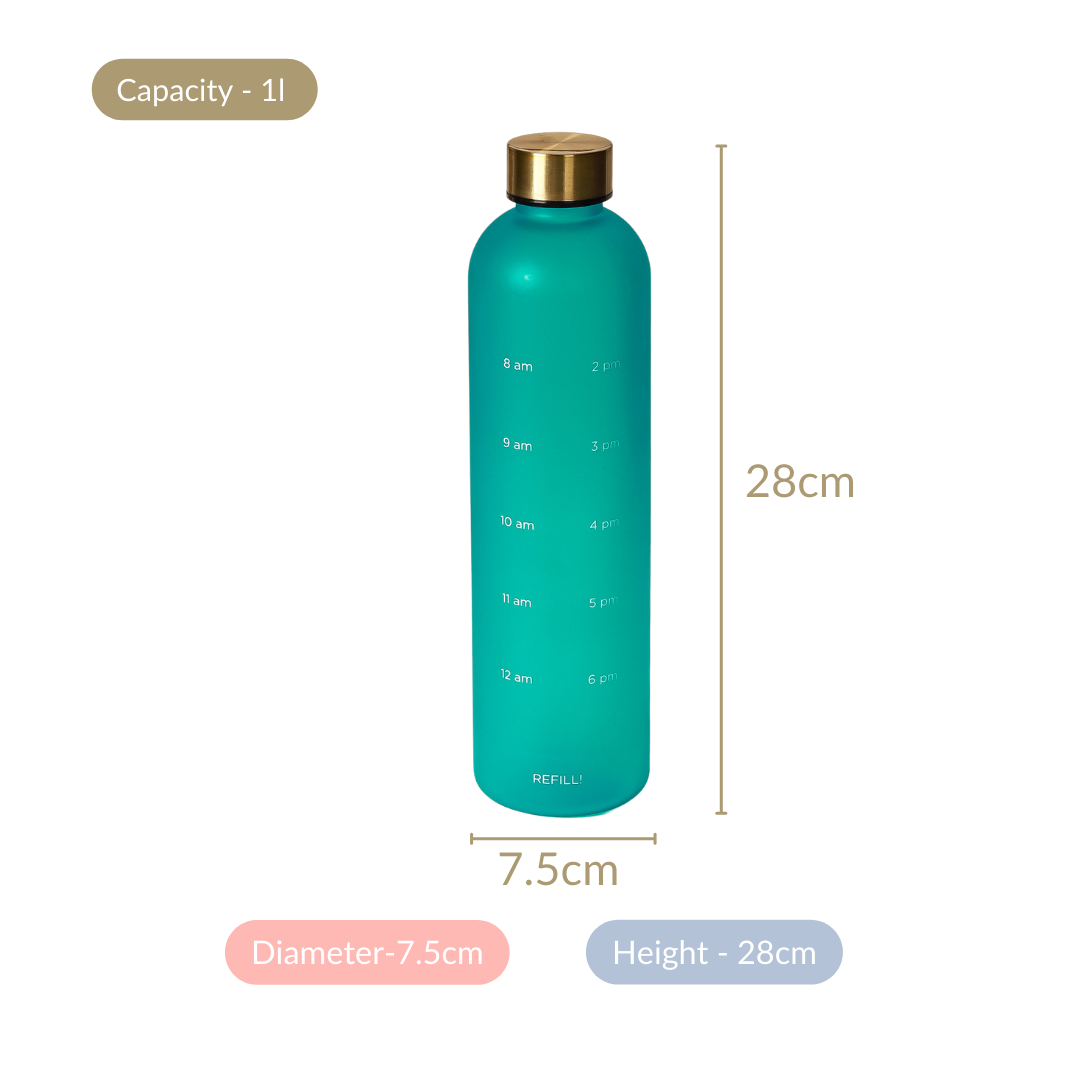 Hydration Water Bottle Teal 1L Set Of 2 Nestasia